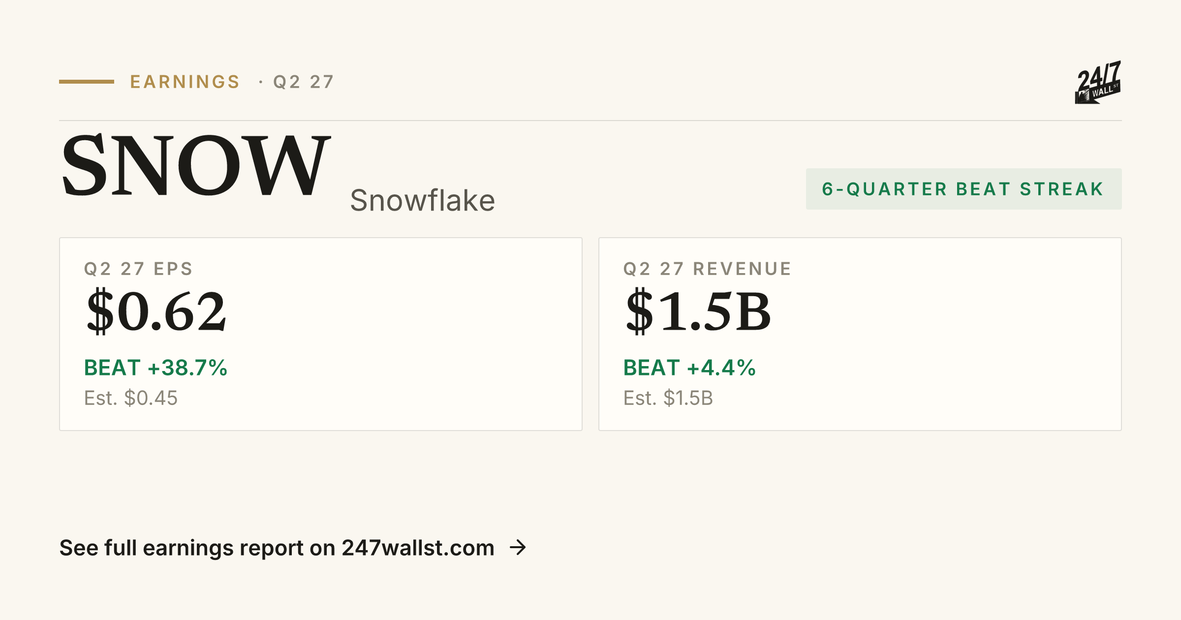 Snowflake (SNOW) Earnings Report Q1 2026 | Beat, EPS & Revenue | 24/7 ...