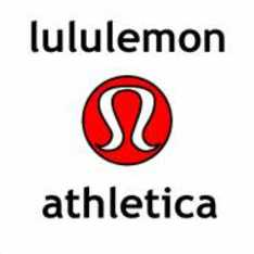 Lululemon Stock (NASDAQ:LULU) Alert: Options Traders May be