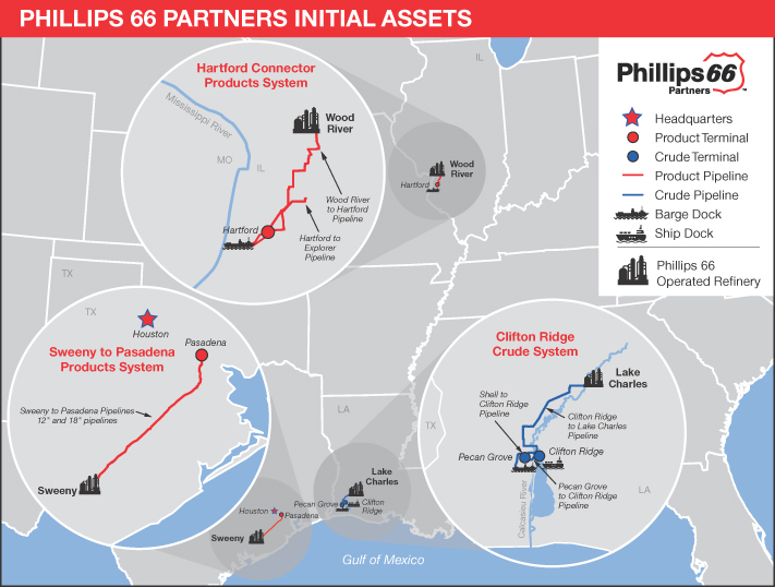 Phillips 66 Set For Ipo Of Pipeline Mlp 247 Wall St