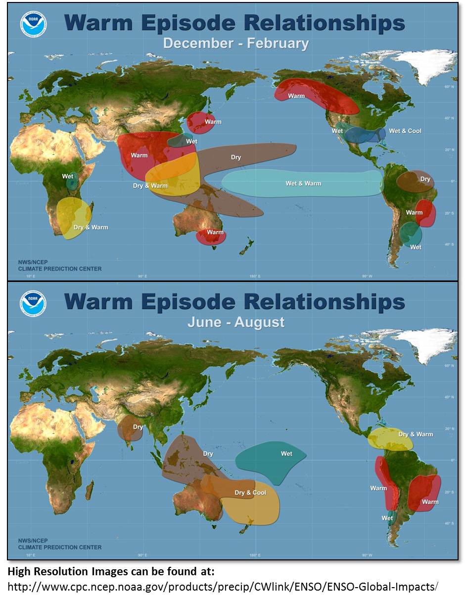 El Nino pattern