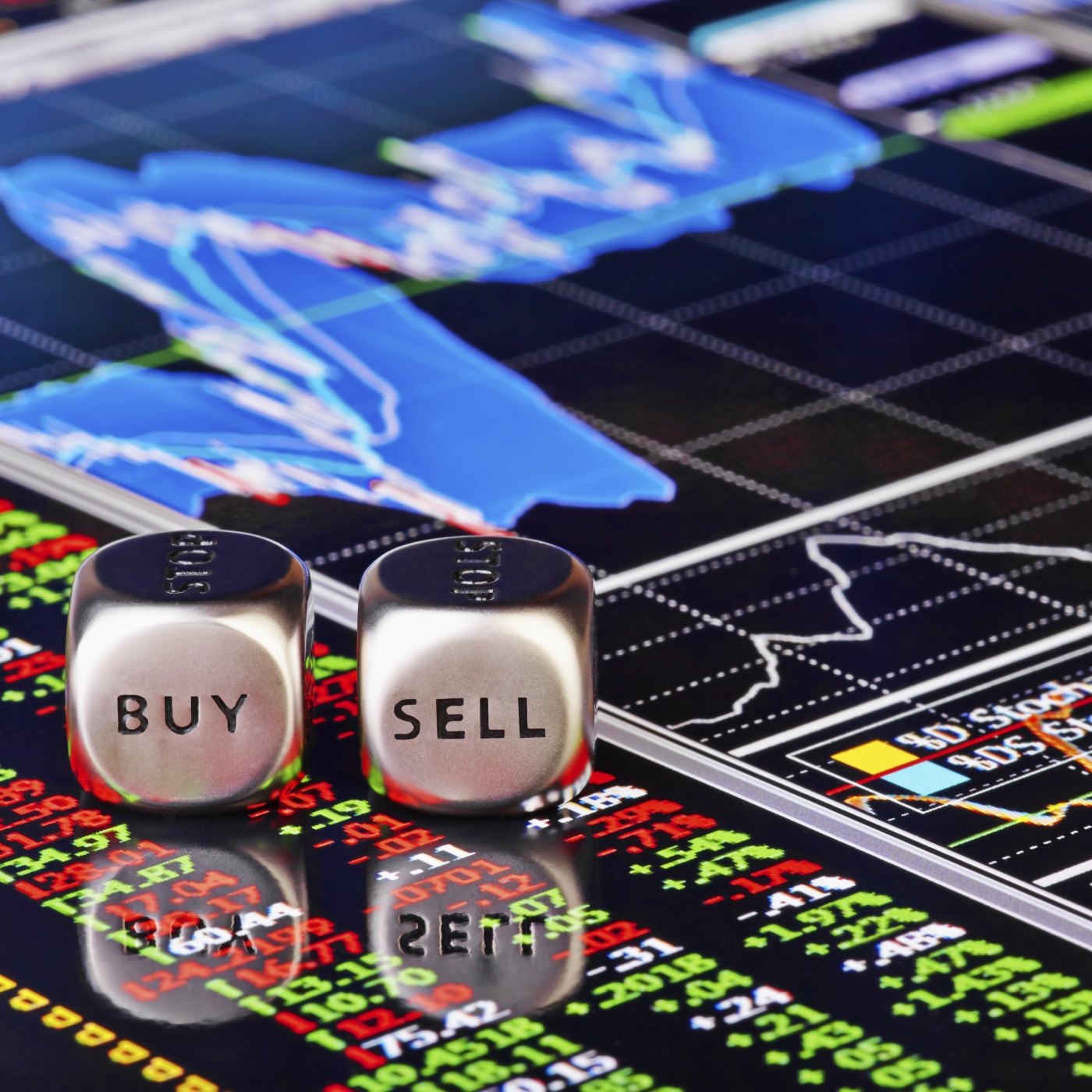 Rambus Is Poised for a Pullback Despite Rising 42% YTD