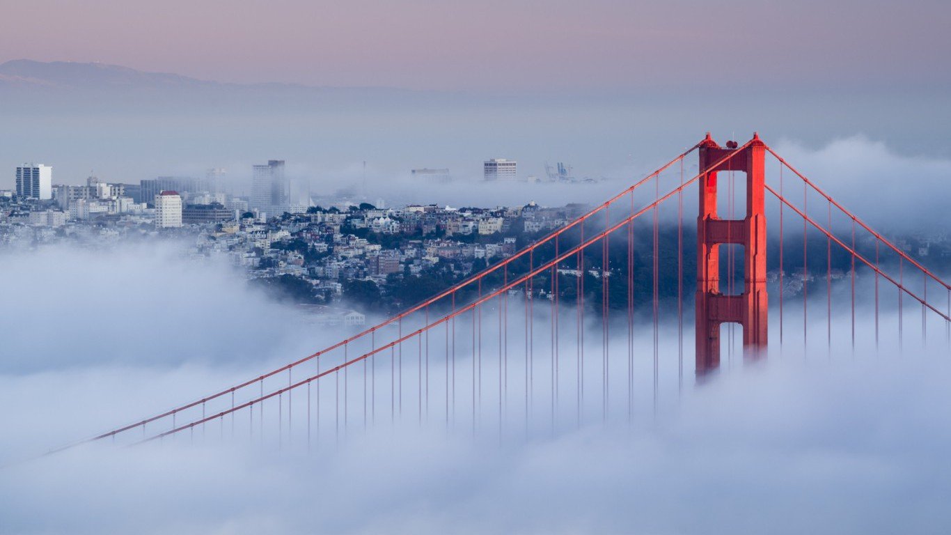 San Francisco, Golden Gate, California