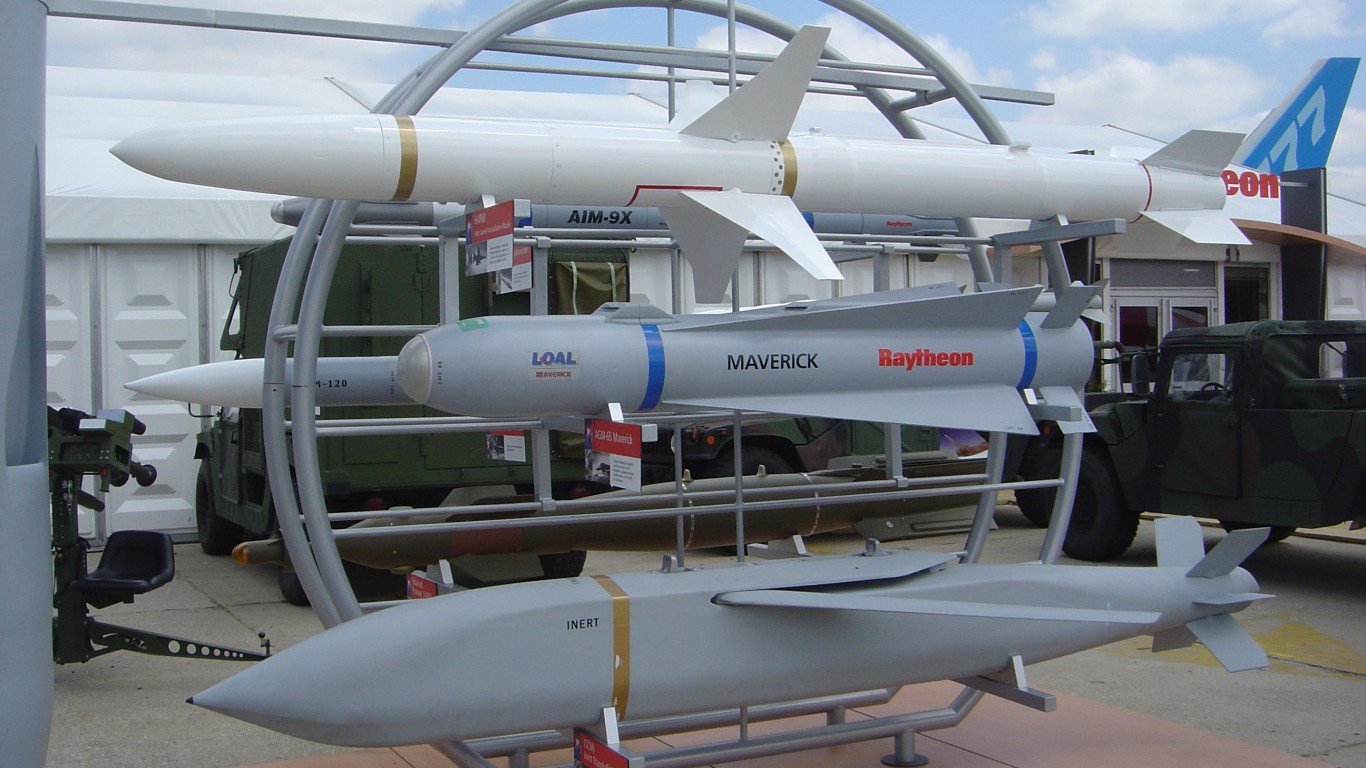 Raytheon Missiles
