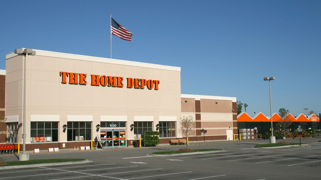 How Tax Cuts Boosted Home Depot Earnings