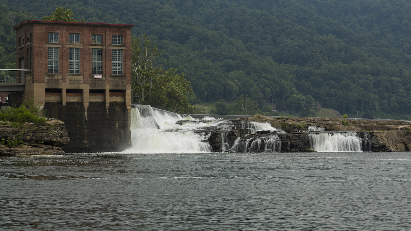 Kanawha Falls Dam