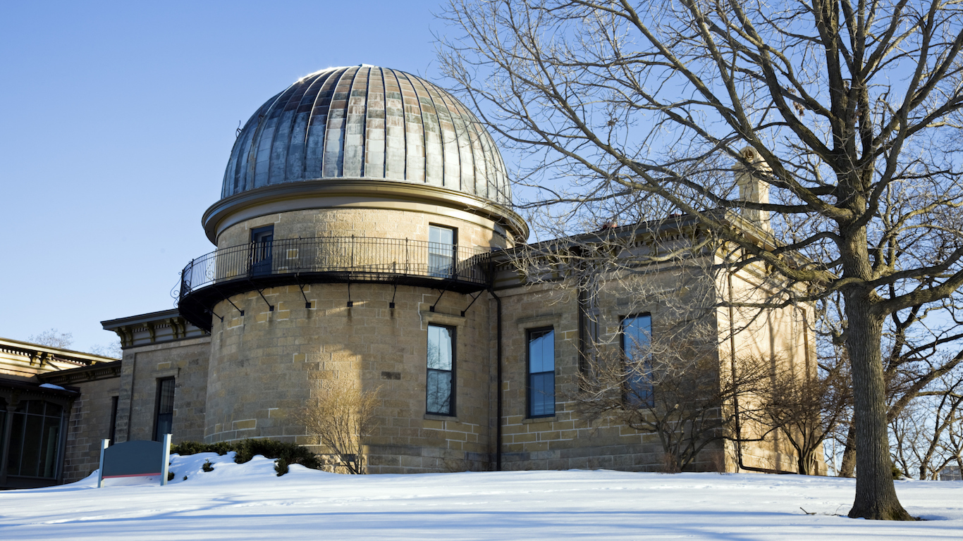 Observatory, Wisconsin