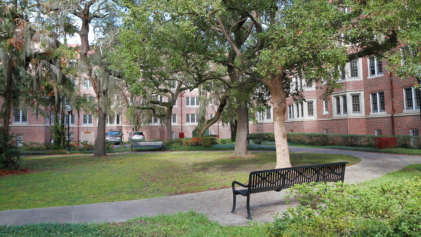Student Housing, Gainesville, Florida