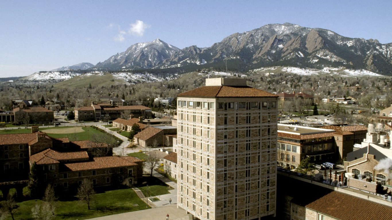 CU Boulder Campus