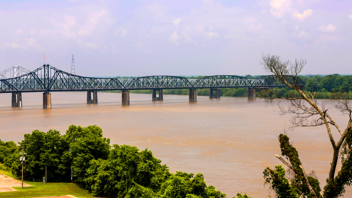 The great Mississippi river at Vicksburg MS