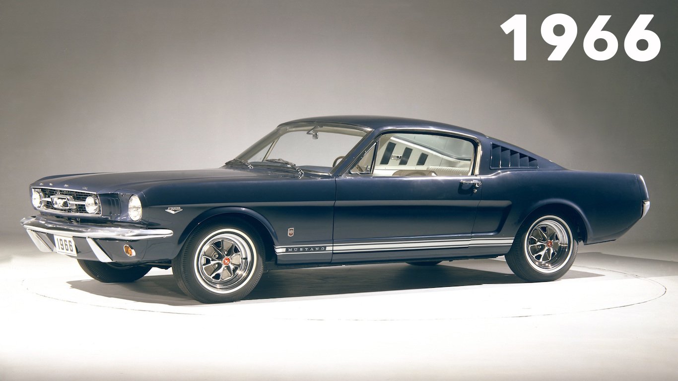 Blue 1966 Ford Mustang GT Fastback