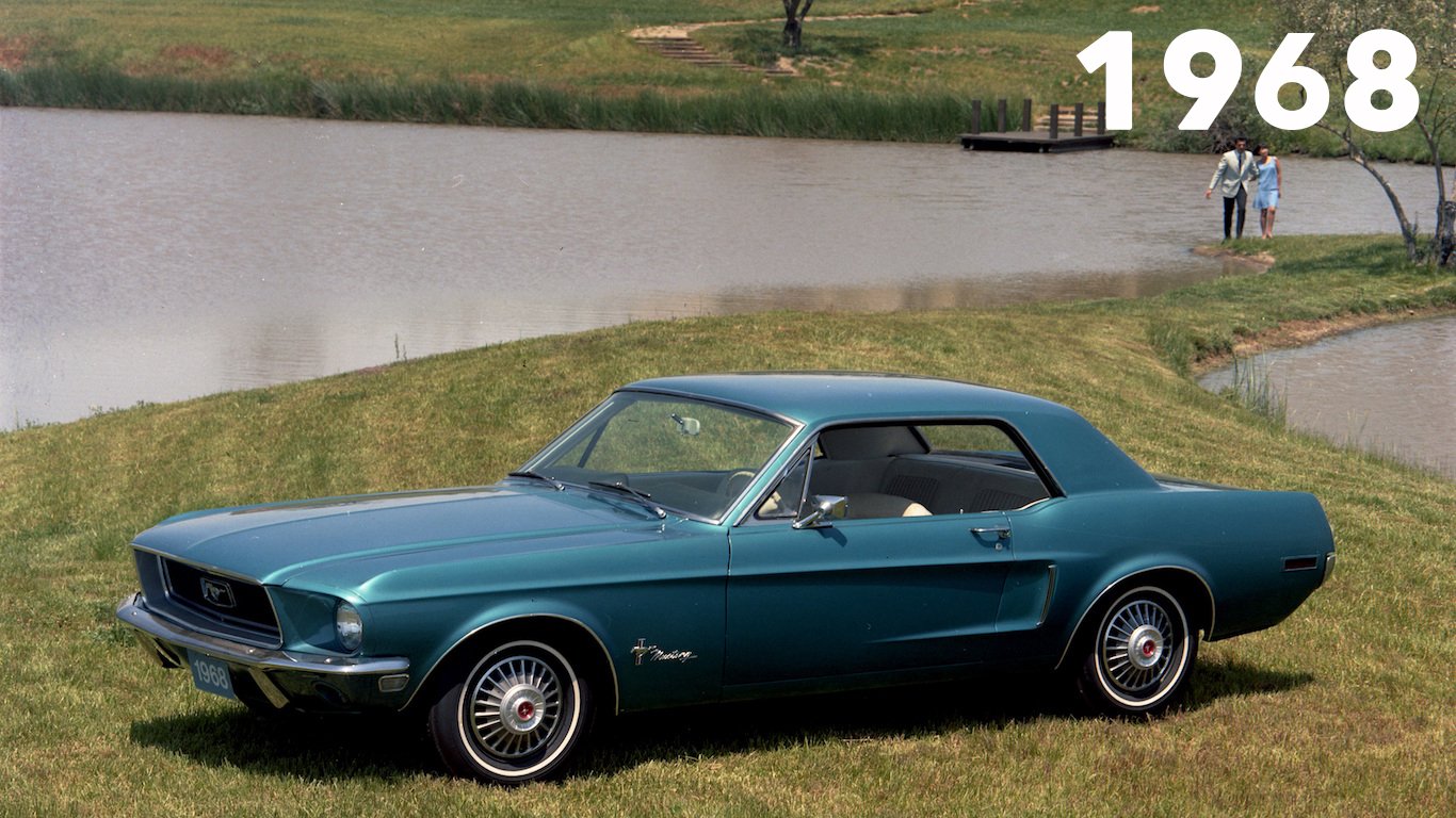 Blue 1968 Ford Mustang Hardtop