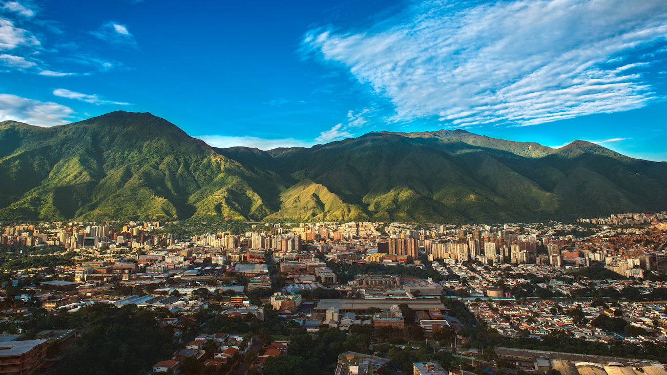Caracas, Venezuela - Cityscape on a Sunny Afternoon