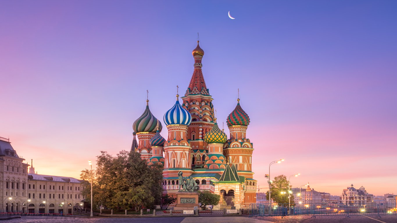 St. Basil's Cathedral, Moscow, Russia