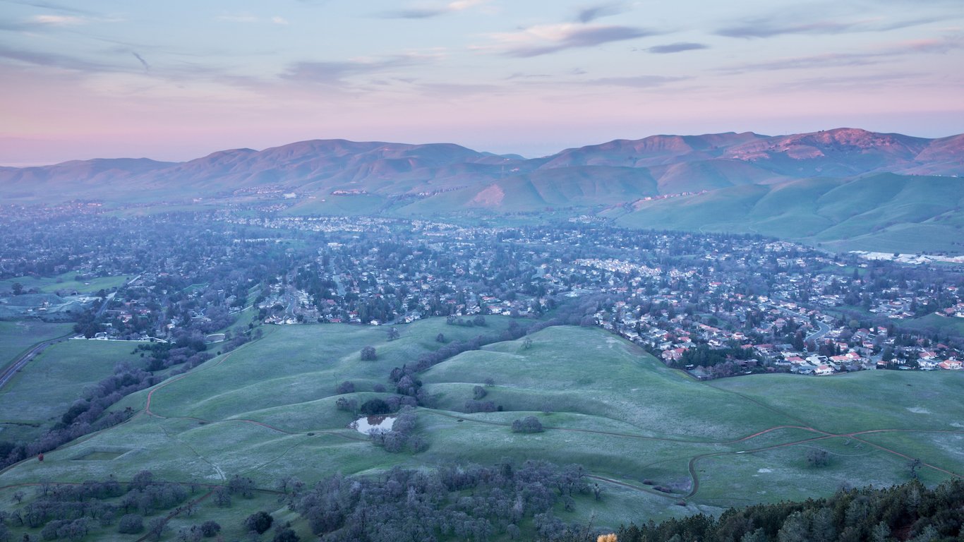 Sunset at Mt. Diablo State Park, Contra Costa County, California