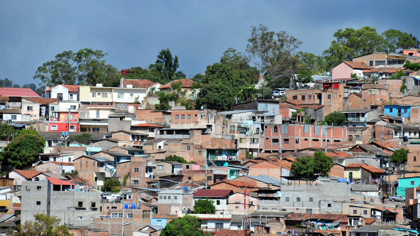 Tegucigalpa, Honduras slums