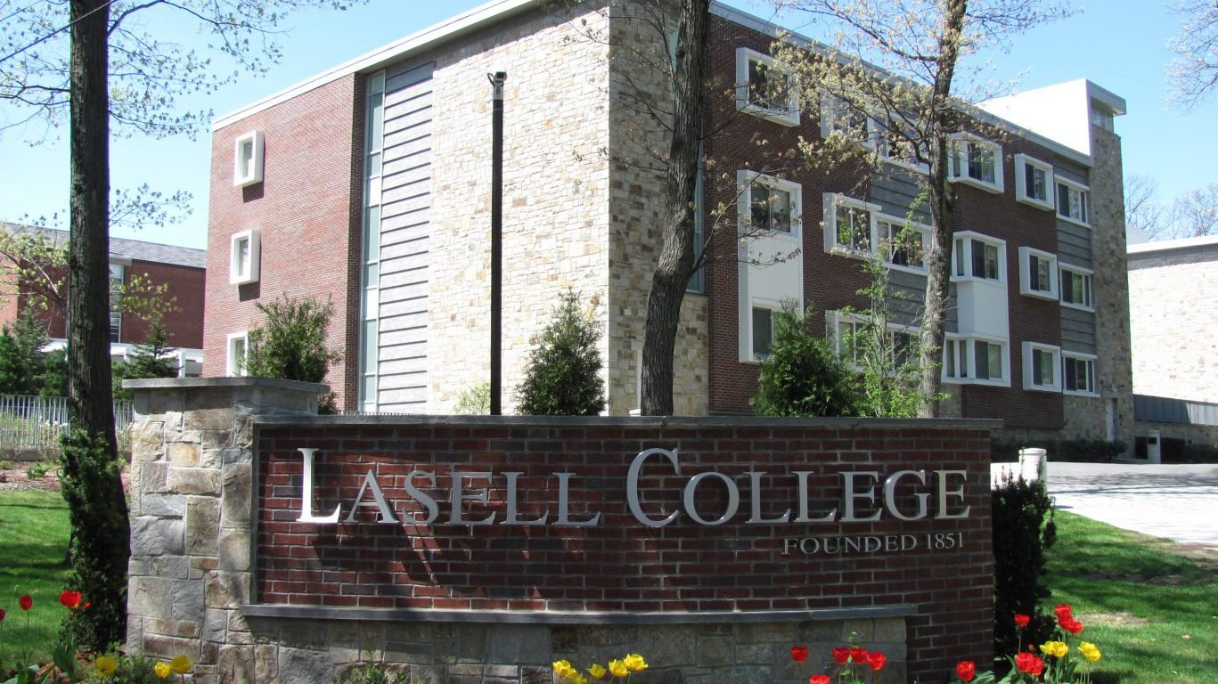 Lasell College
