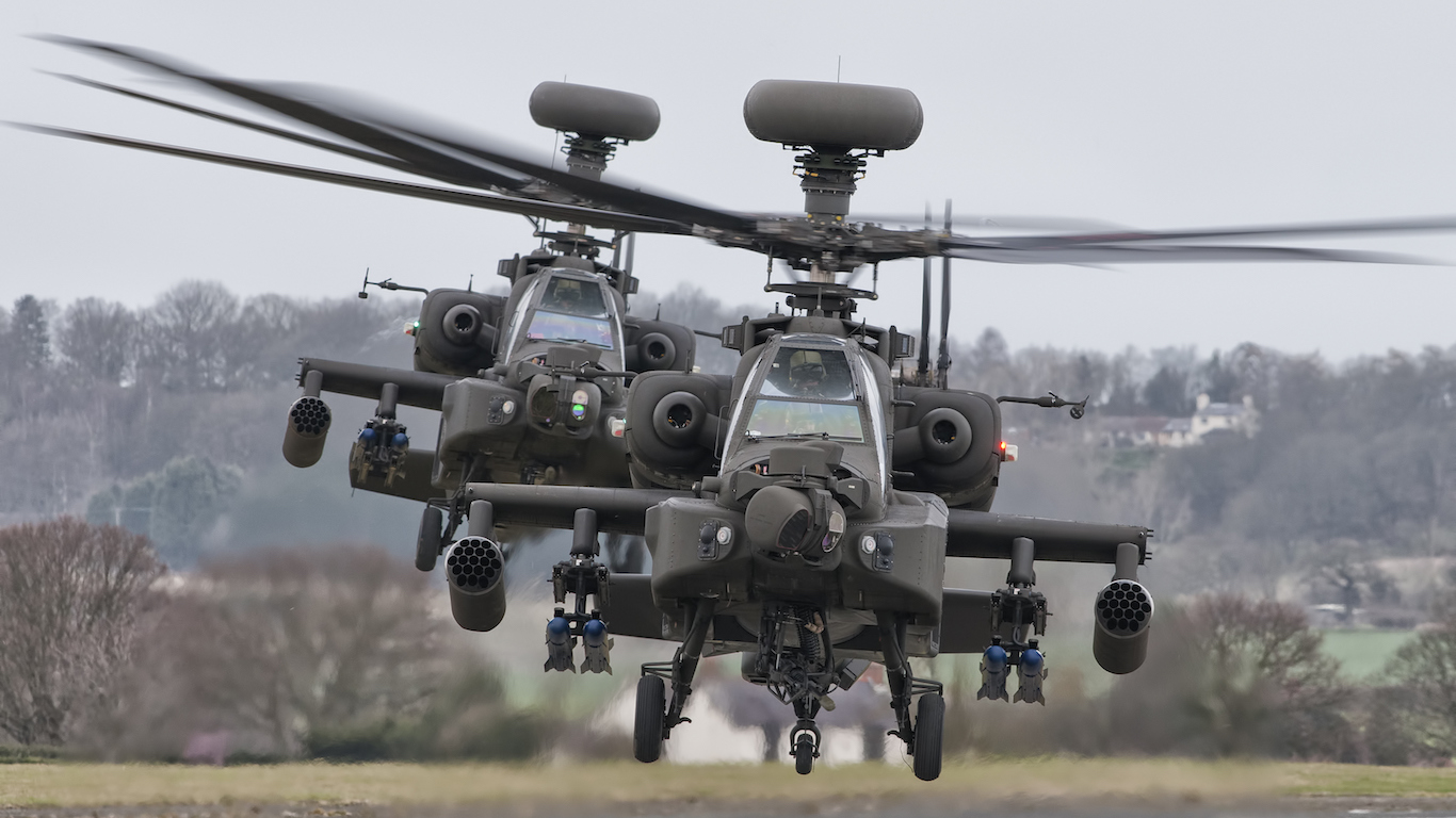 Apache Helicopters