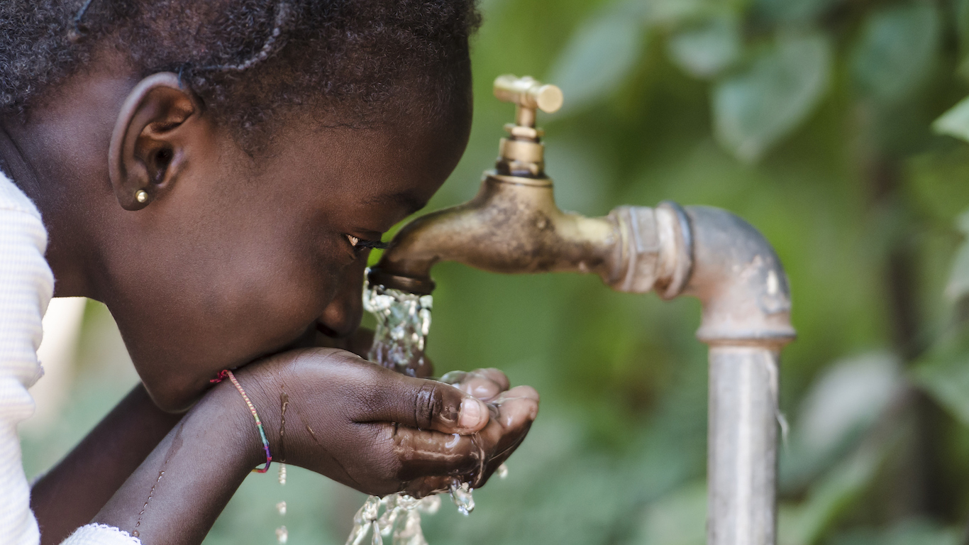 International Development, Africa water