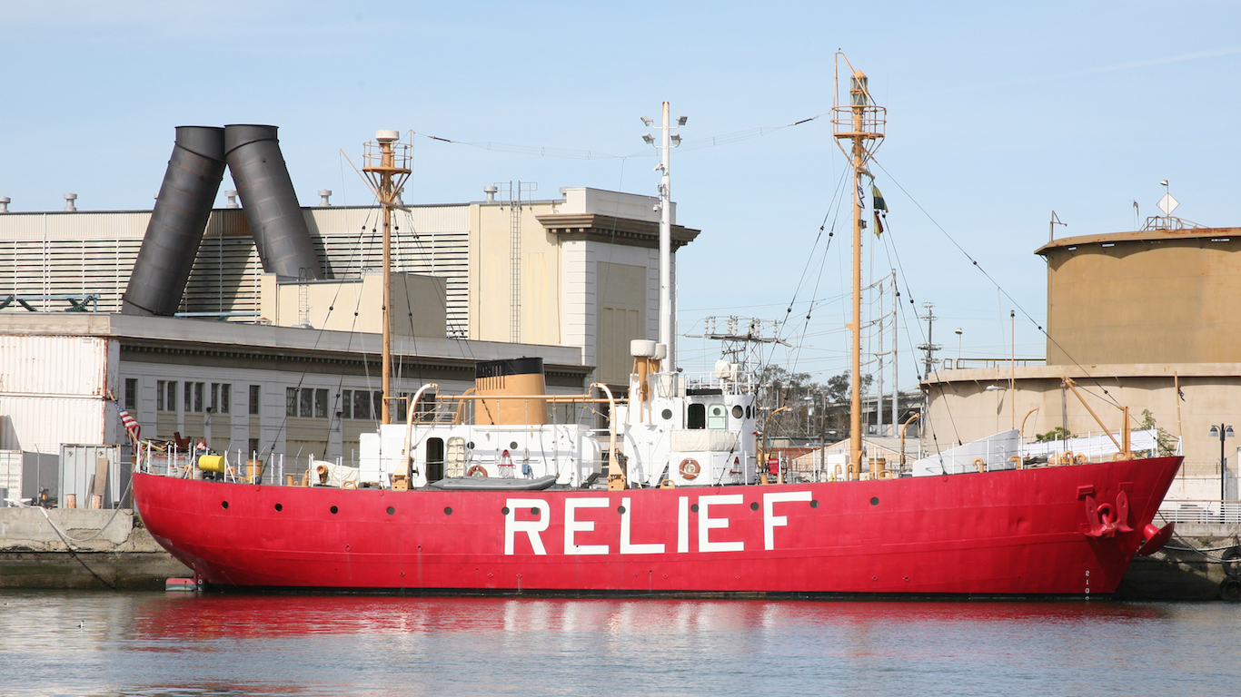 International Relief Supply Ship