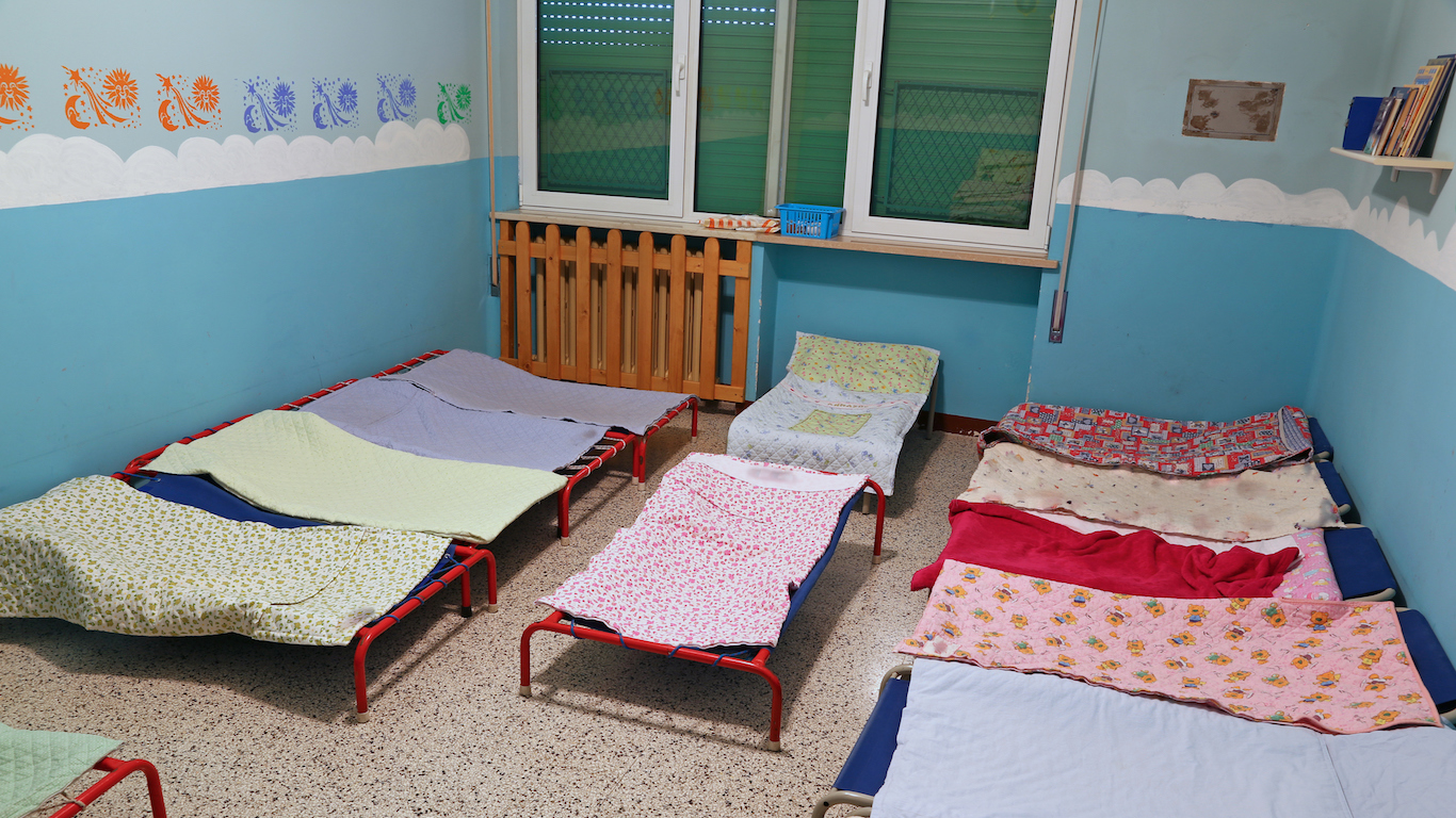 Orphanage, home for children