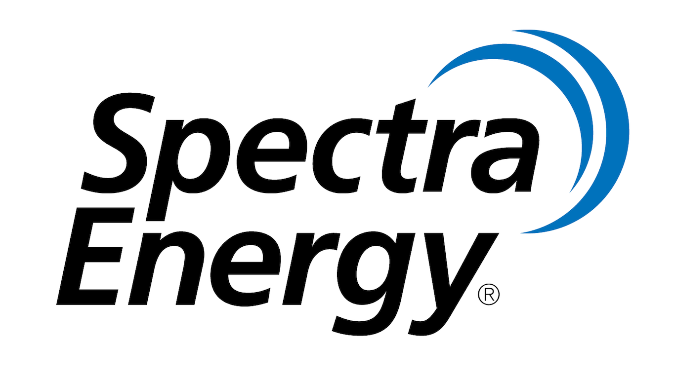 spectra-energy