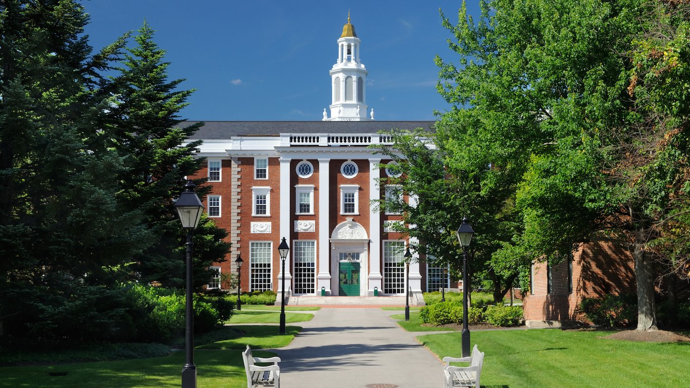 Harvard Business School, Boston, Massachusetts