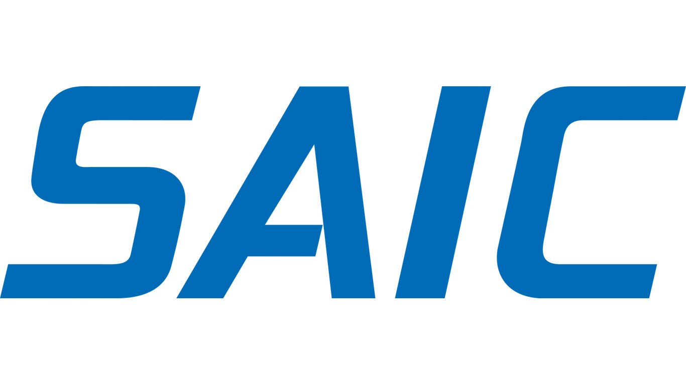 science-application-international-corporation-saic-logo