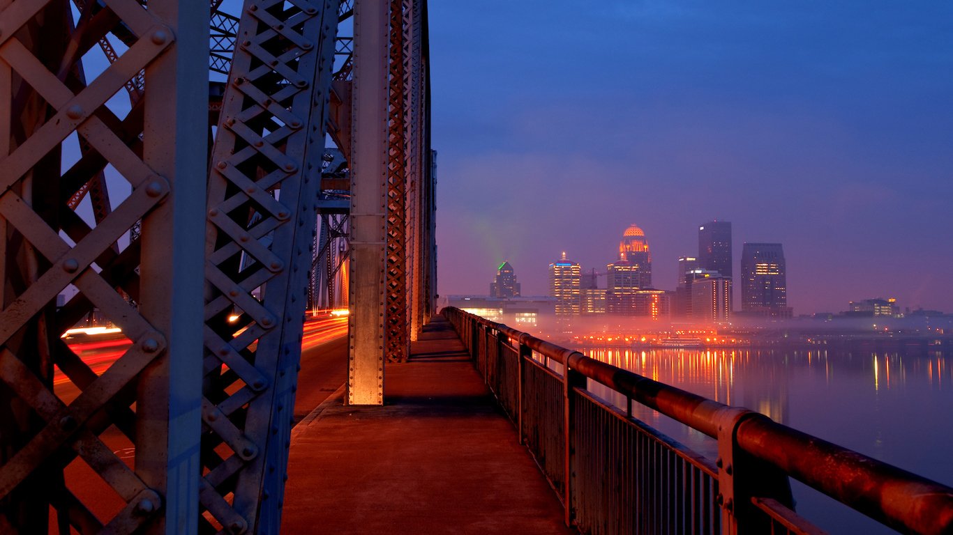 Bridge Rush Hour in Louisville, Kentucky Skyline at Sunrise
