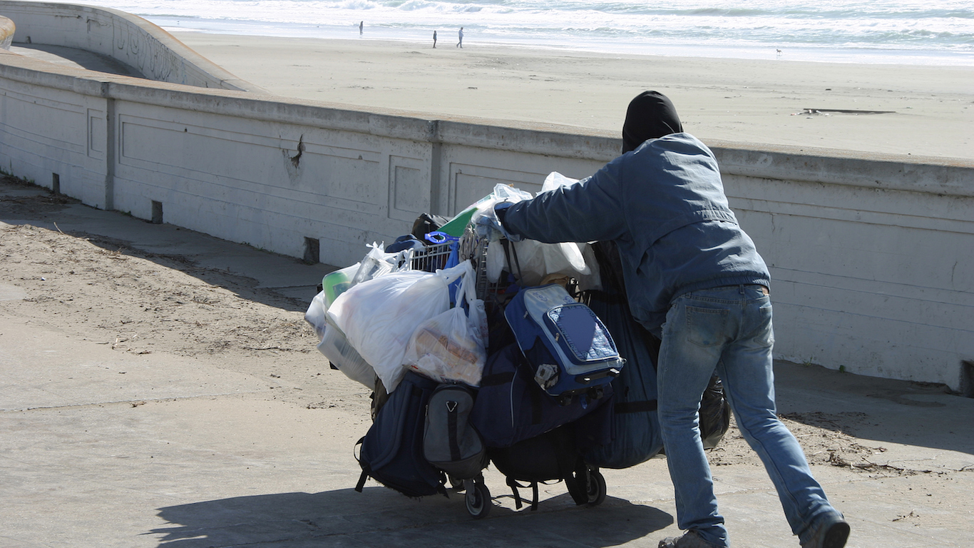 Homeless at the Beach California