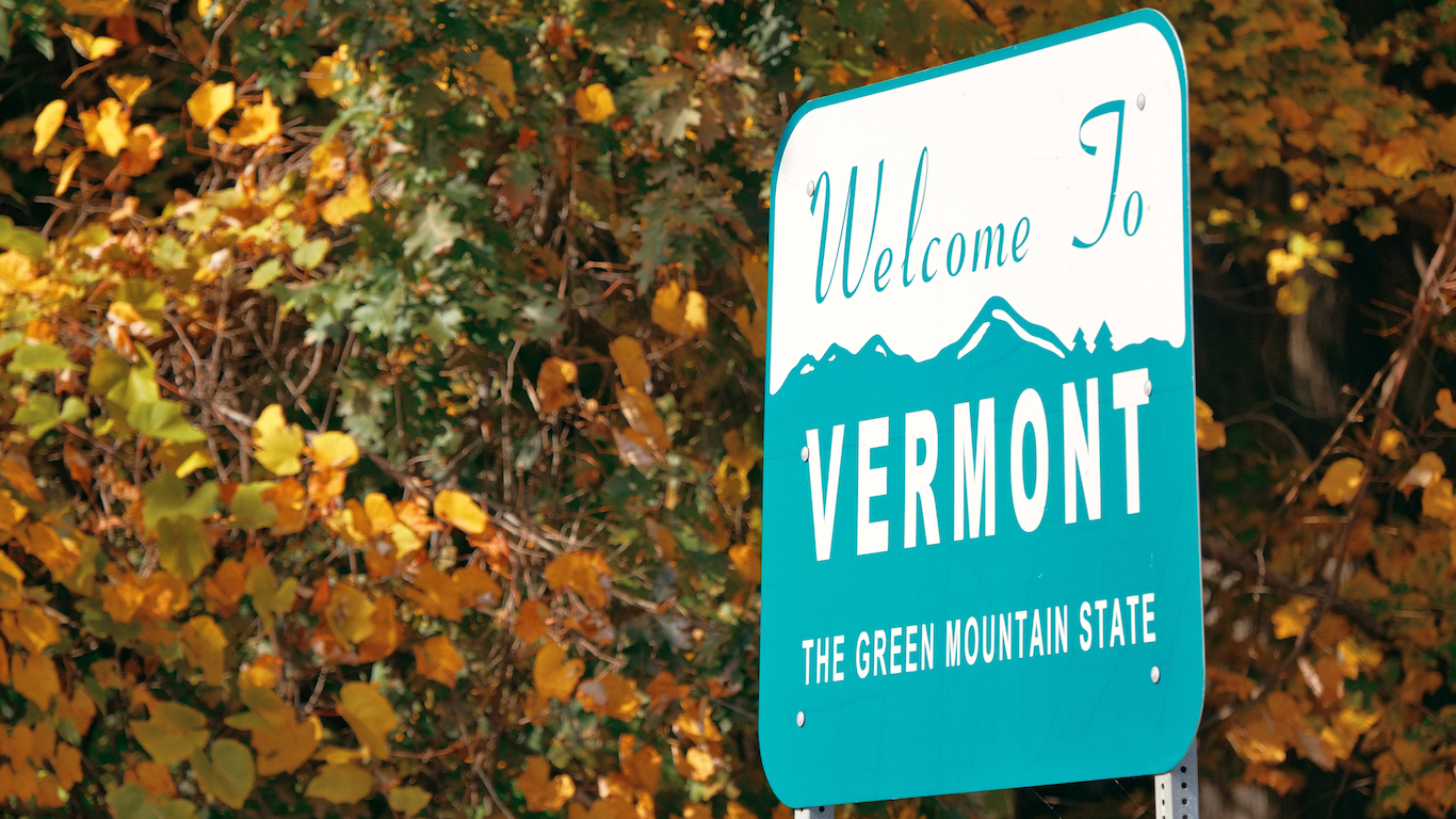 Welcome sign of the state of Vermont