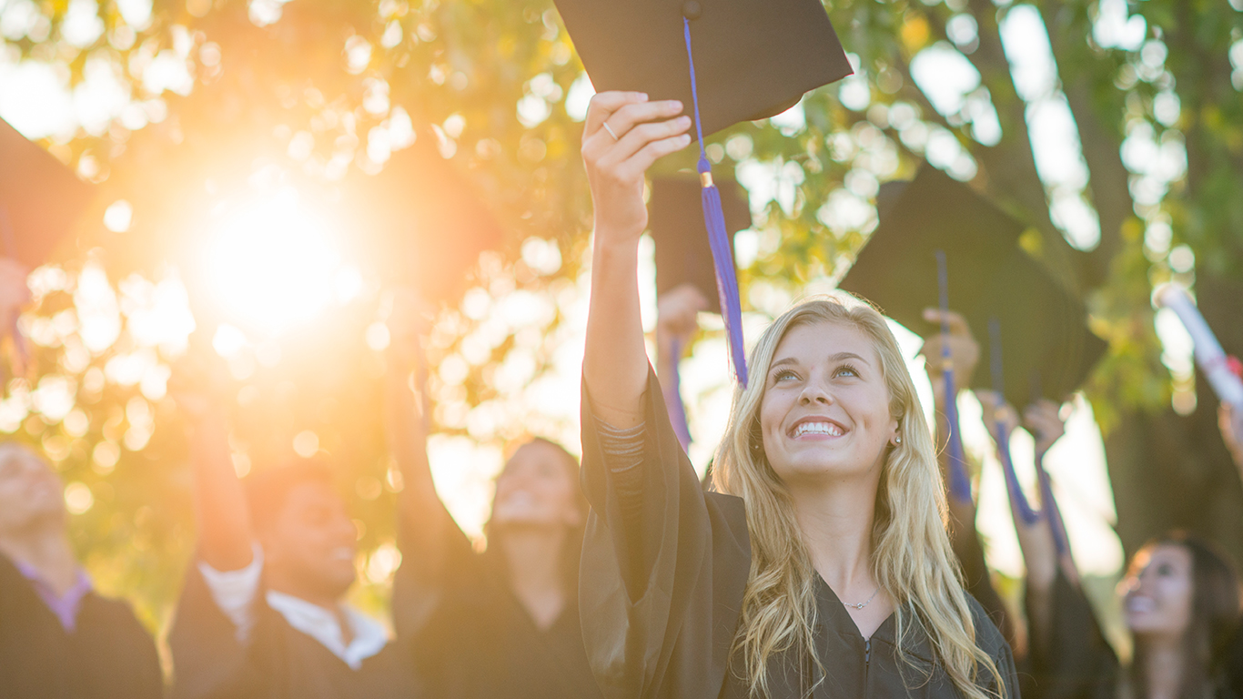 Worst Cities to Find a Job for Recent Graduates