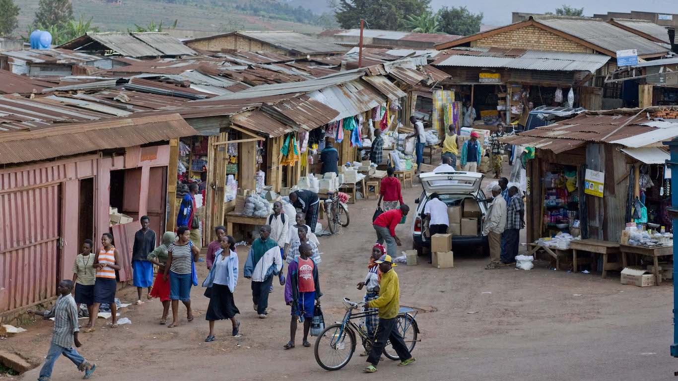 Poorest Countries Madagascar in the World - 24/7 Wall St.