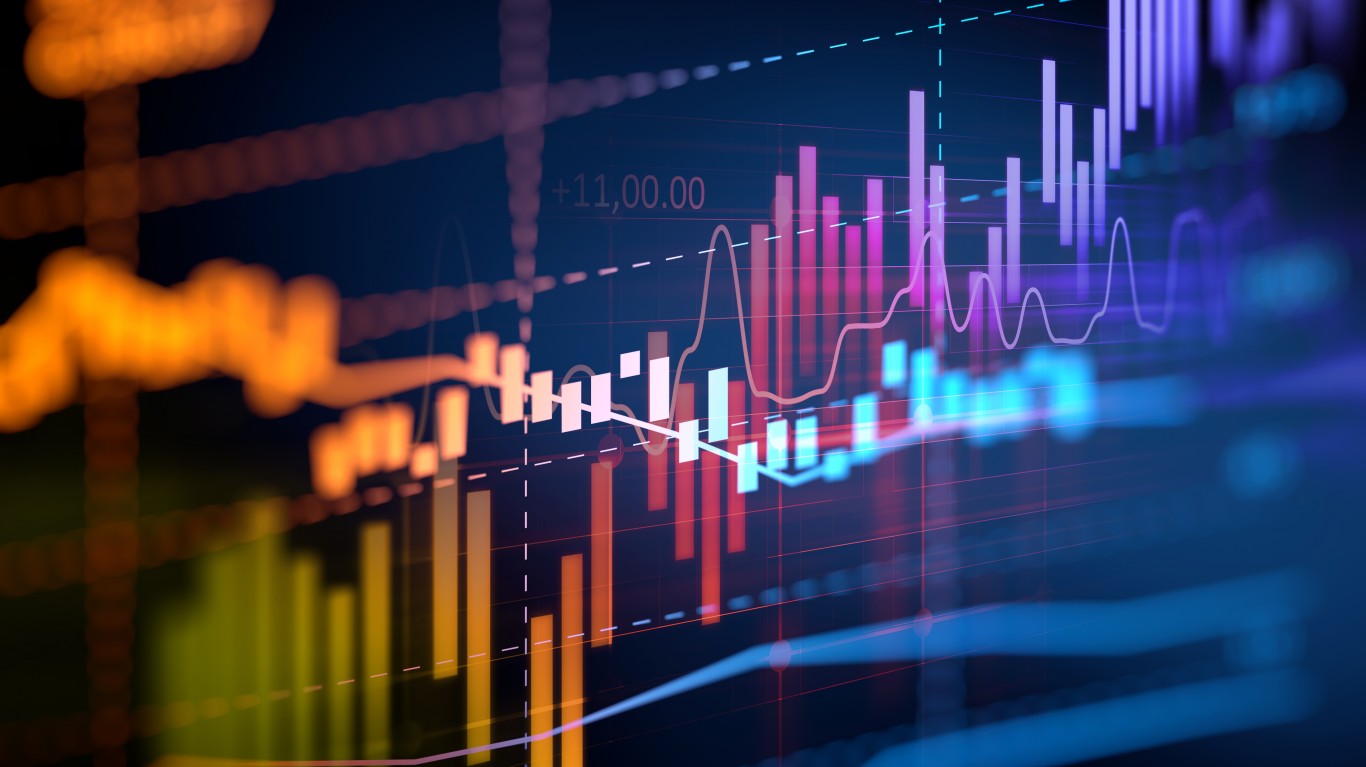 Top Analyst Upgrades and Downgrades: AbbVie, Albertsons, DuPont, Exxon, Home Depot, KB Home, Mastercard, Palantir, Twitter and More