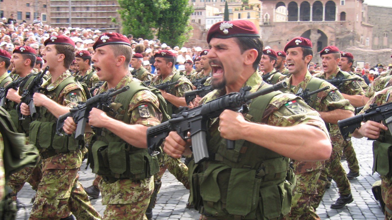1st Paratroopers Carabinieri Regiment Tuscania by Jollyroger