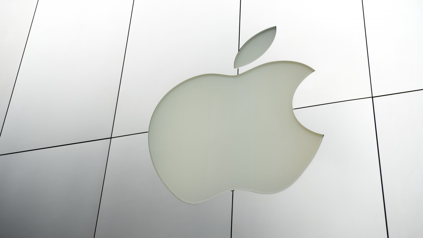9 Computer Brands To Avoid 24 7 Wall St 9 Computer Brands To Avoid 24 7 Wall St