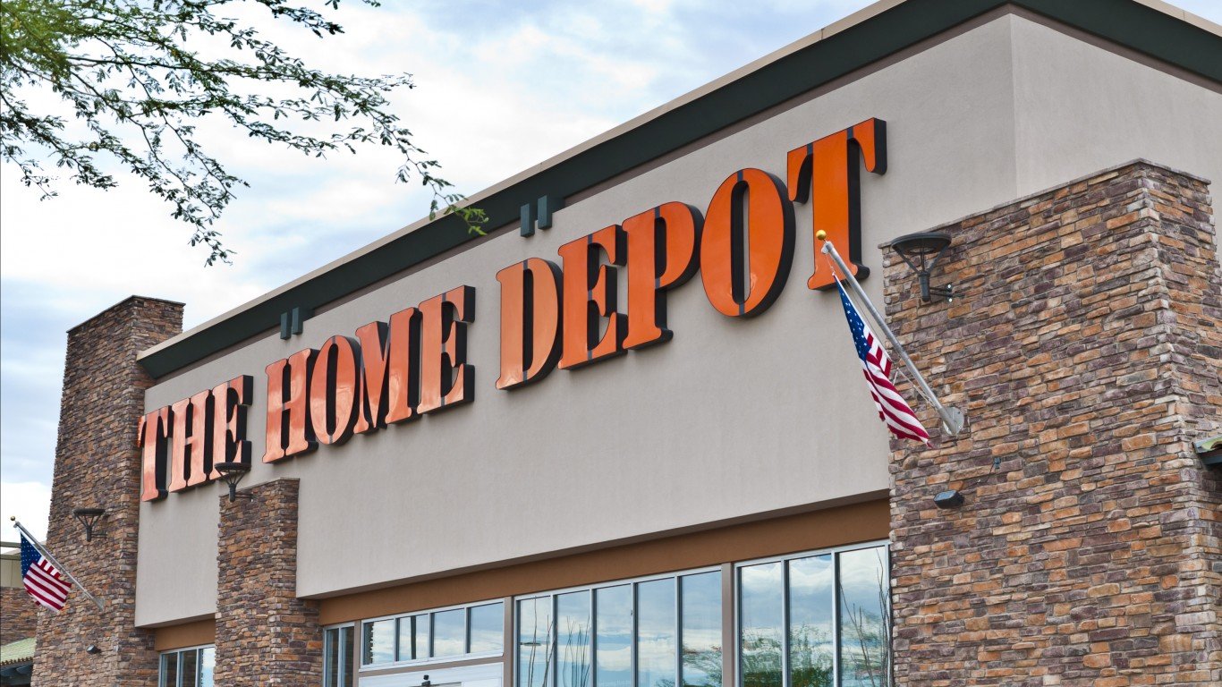 How Safe Is Home Depot Stock's 2.4% Dividend? - 24/7 Wall St.