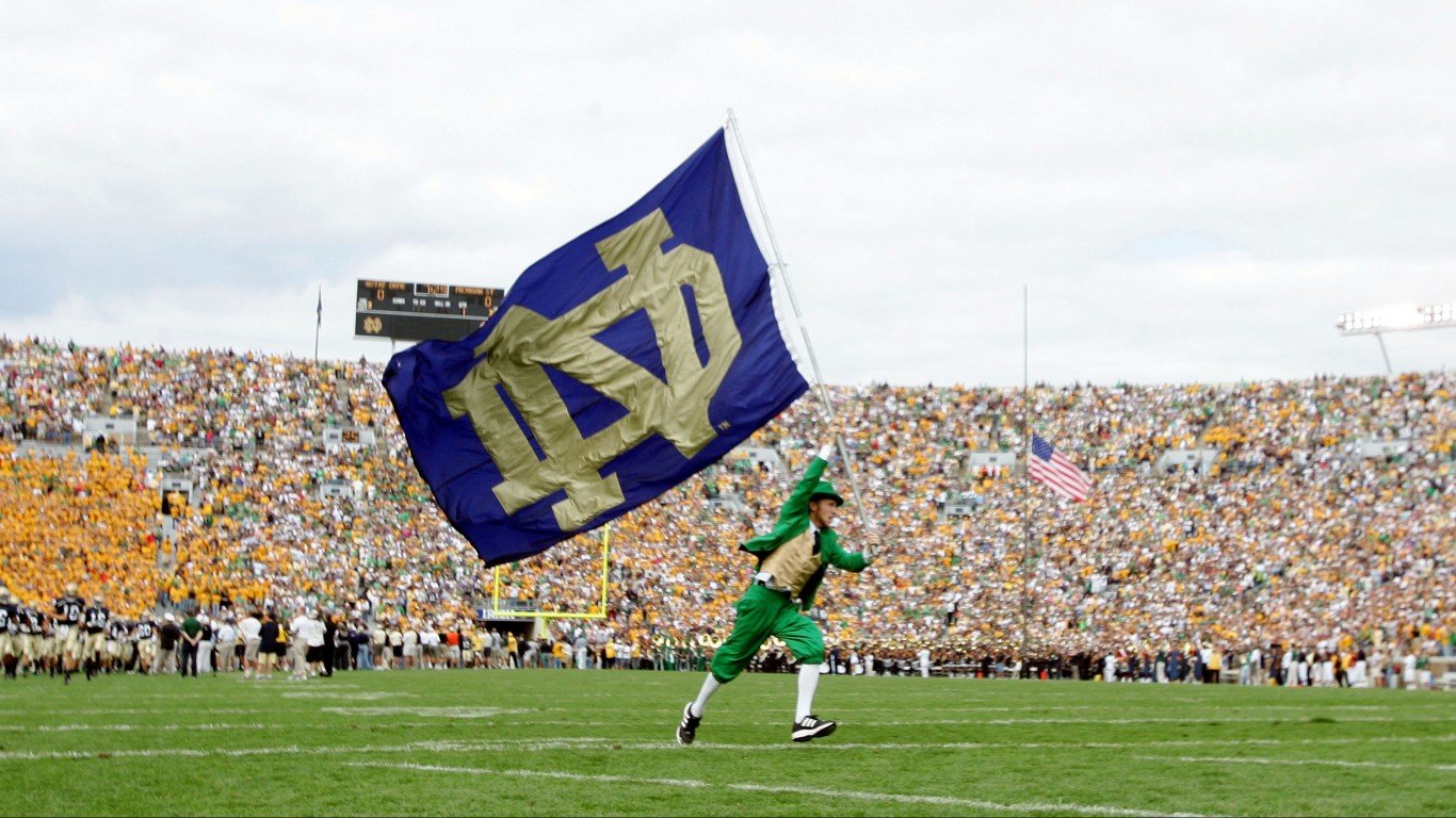 SOUTH BEND, IN - SEPTEMBER 17:  The Notre Dame Fighting Irish mascot carries the school flag on the field before the game against the Michigan State Spartans on September 17, 2005 at Notre Dame Stadium in South Bend, Indiana.  (Photo by Elsa/Getty Images)