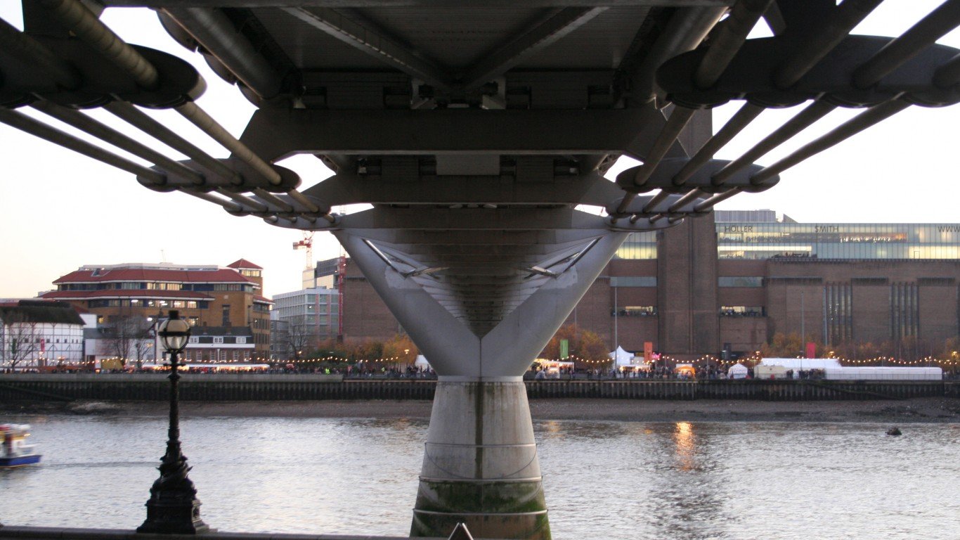 The Millennium Bridge by SLR Jester
