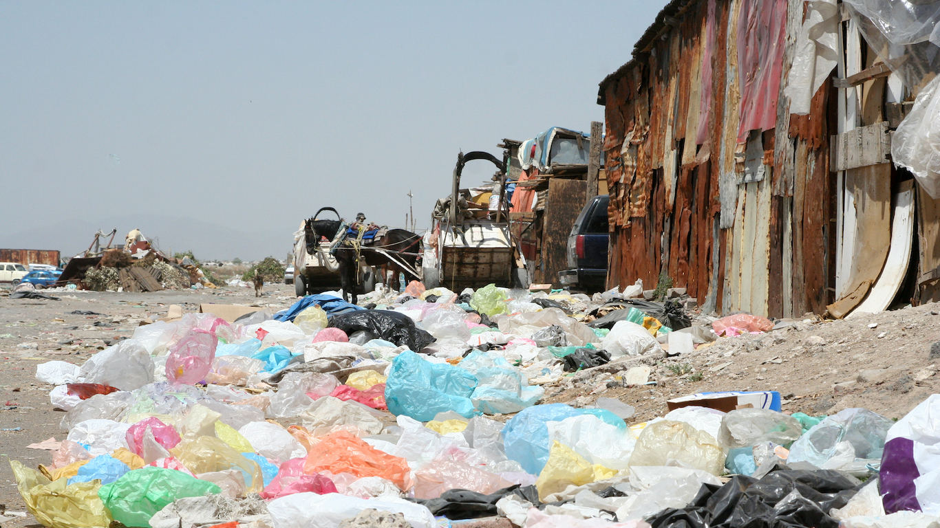 Countries That Produce The Most Waste Page 2 Of 7 24 7 Wall St 