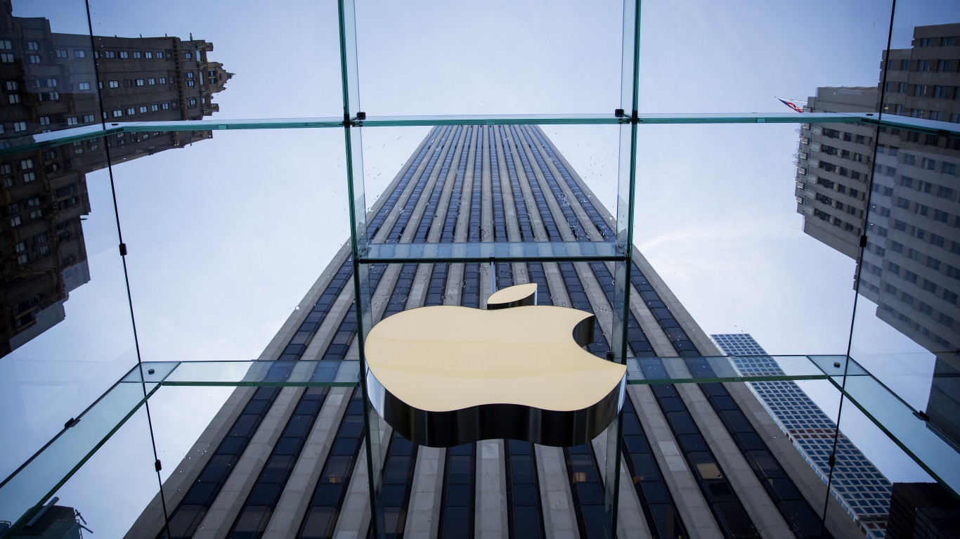 9 Computer Brands To Avoid 24 7 Wall St 9 Computer Brands To Avoid 24 7 Wall St