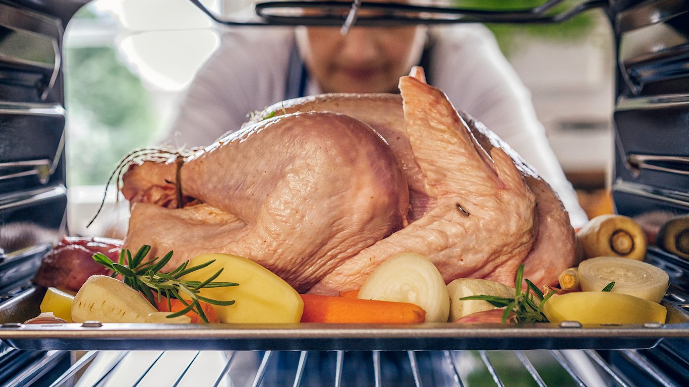 Don't Trust Your Thanksgiving Turkey Pop-Up Timer