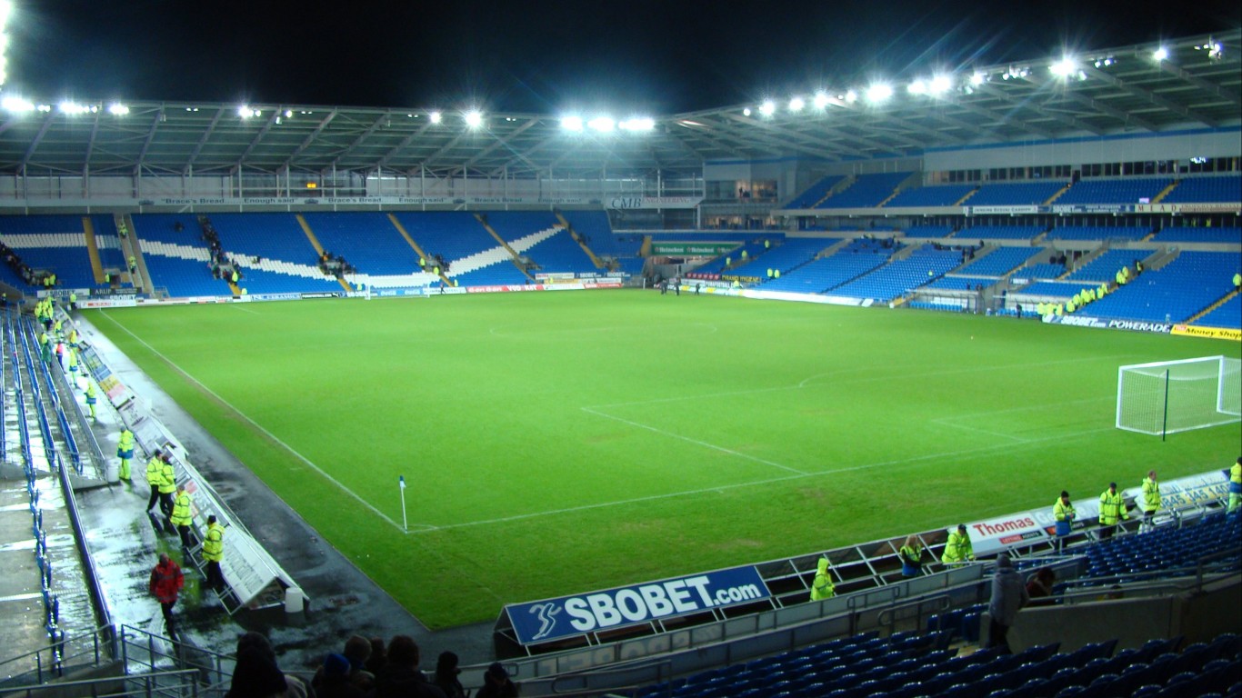 City stadium. Стадион Cardiff City. Стадион Кардифф Сити Кардифф. Cardiff City Stadium (Кардифф) футбольный стадион 2023 год. Nantporth Бангор Сити Уэльс футбольный стадион.
