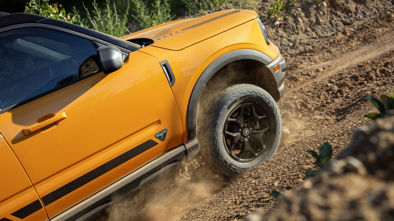 Ford’s Opportunity to Regain Market Share as the Bronco Returns
