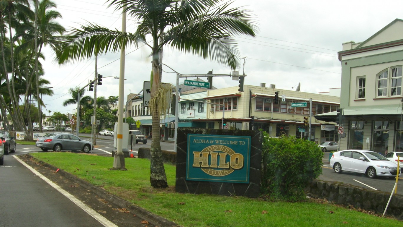 Welcome to Hilo, Hawaii by Ken Lund
