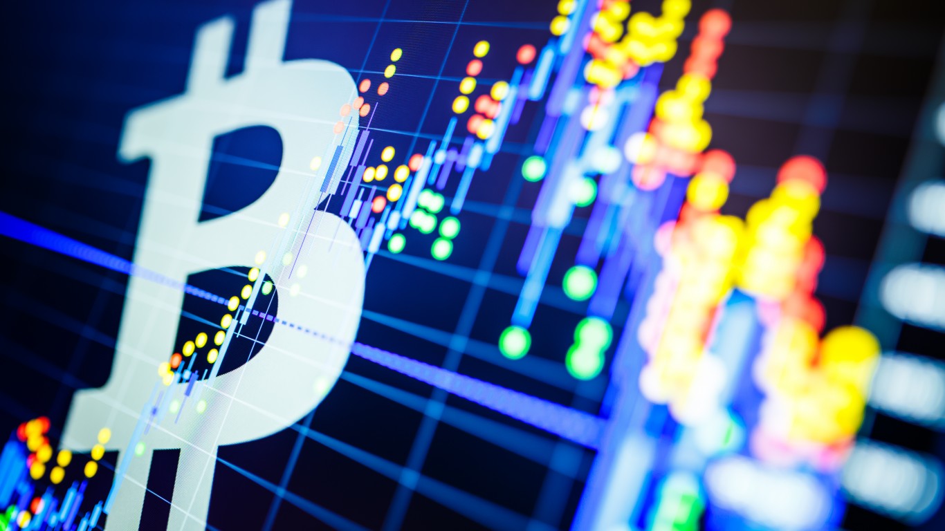 Here’s Why the Bitcoin Price Is Up 3% Today