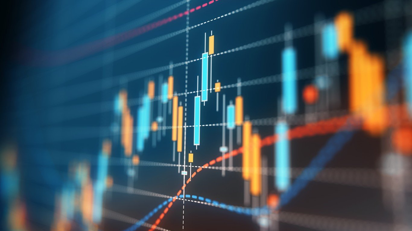 Wednesday’s Top Analyst Upgrades and Downgrades: Amgen, AppLovin, Dell, Dow, Marvell Technology, PayPal, RingCentral, Shopify, SoFi, Western Digital and More