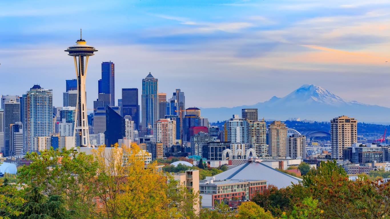 This is How Much It Costs to Drive in Washington Compared to Other States
