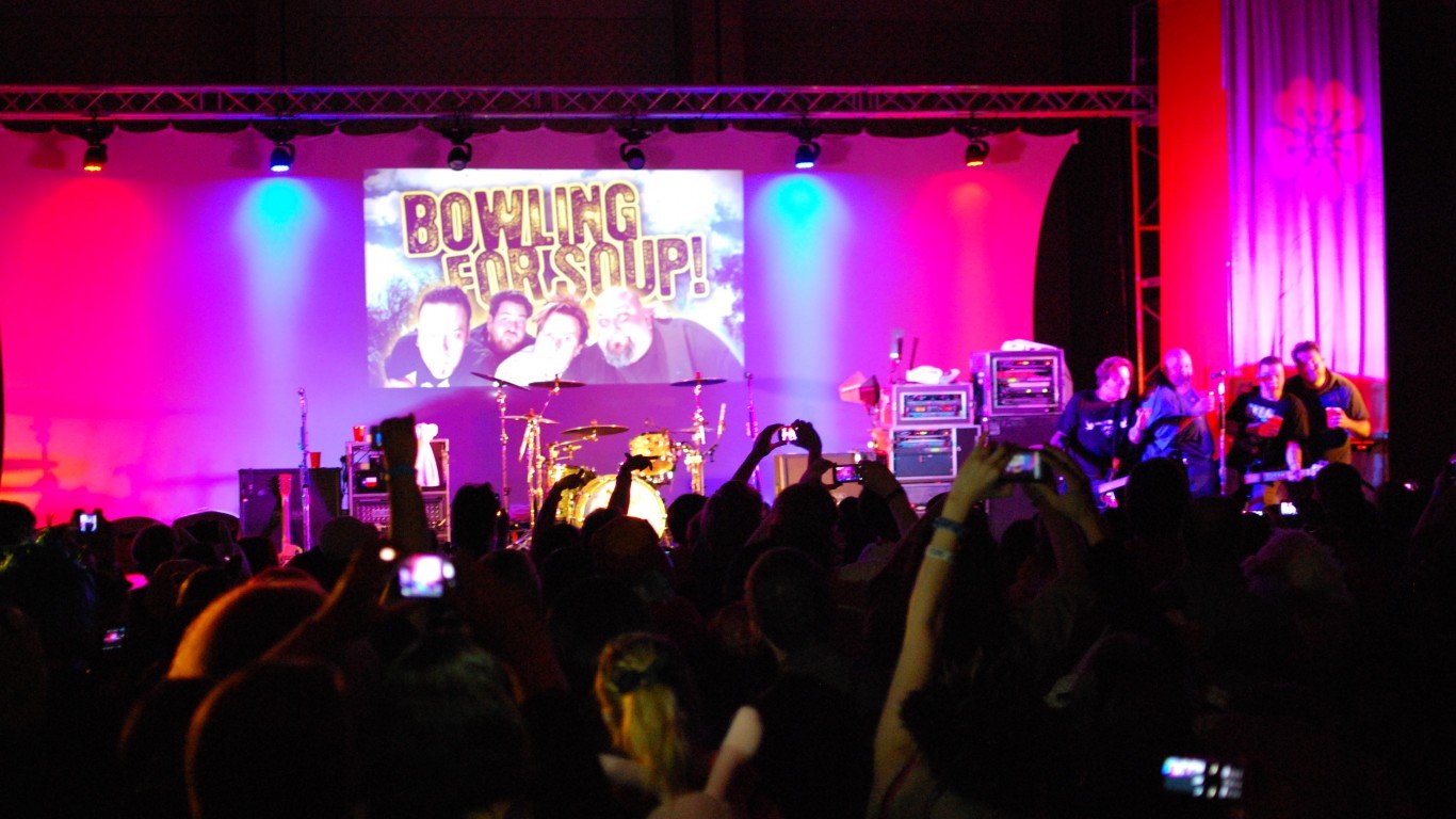 Bowling For Soup Fan Photo Op by Shane Gibbons