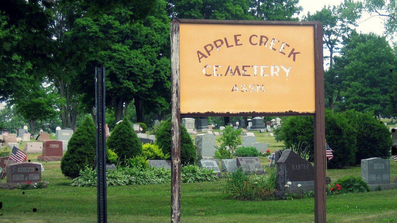 Apple Creek Cemetery by Guy Fisher