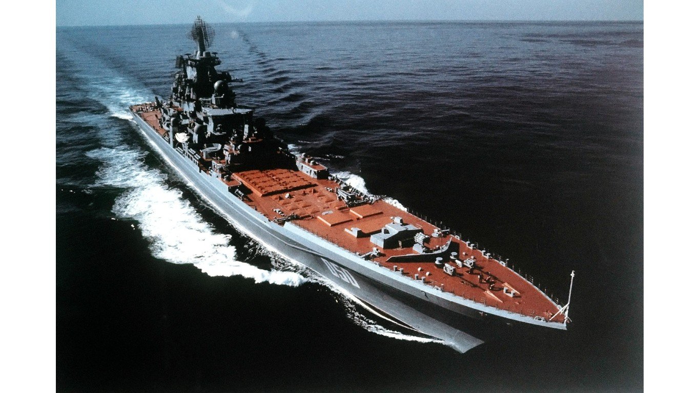 Kirov-class battlecruiser by MITSUO SHIBATA